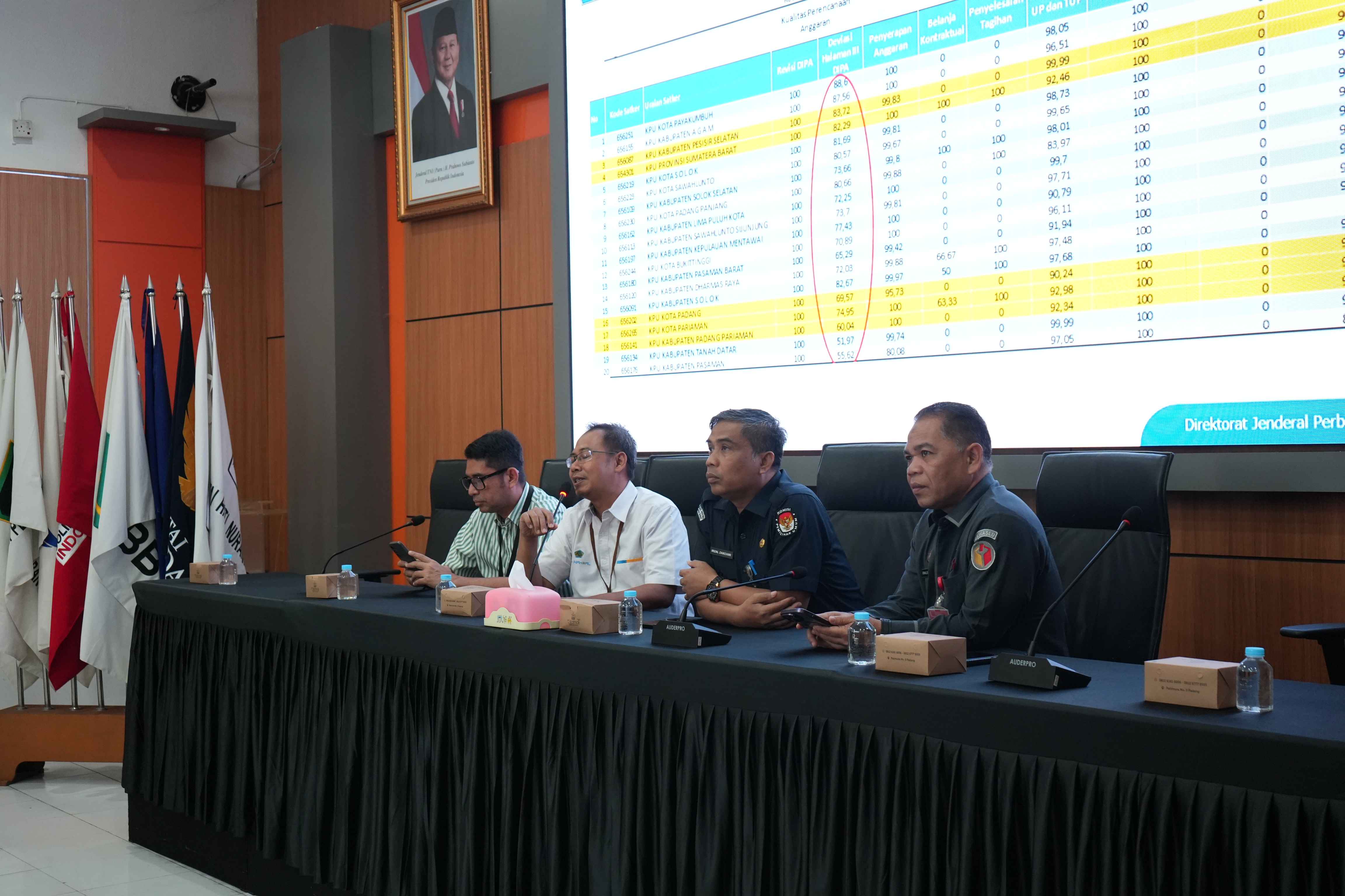 Pendampingan Pengisian Rencana Penarikan Dana (RPD) Halaman III DIPA dan SPT Masa PPh Pasal 21 berbasis Coretax Direktorat Jenderal Pajak (DJP)